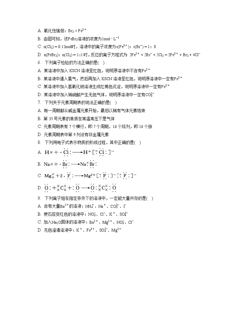 2022-2023学年河南省洛阳市栾川一中高一（上）期末化学试卷（含答案解析）02