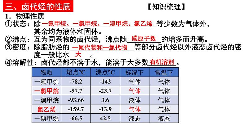 2023届高三化学一轮复习 第5课时 卤代烃及其在有机合成上的应用 课件第3页