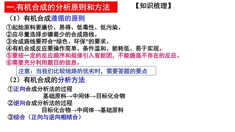 2023届高三化学一轮复习 第14课时 有机合成 课件第2页
