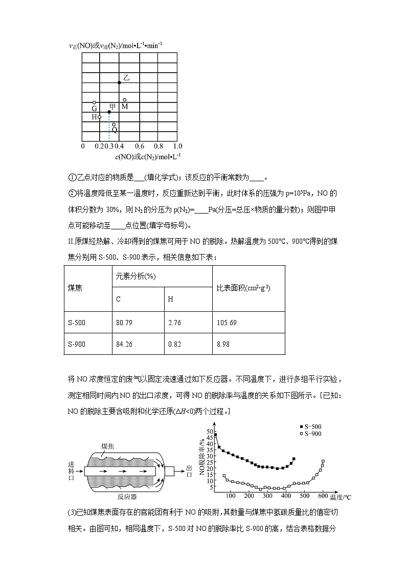 广东省深圳市2020届-2022届高考化学三年模拟(二模)试题汇编-非选择题1第3页