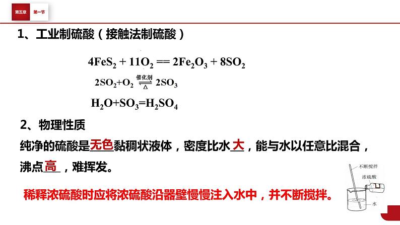 5.1.2 硫酸课件PPT04