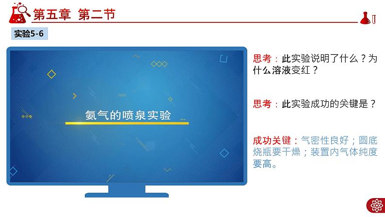 5.2.2 氨和铵盐课件PPT07