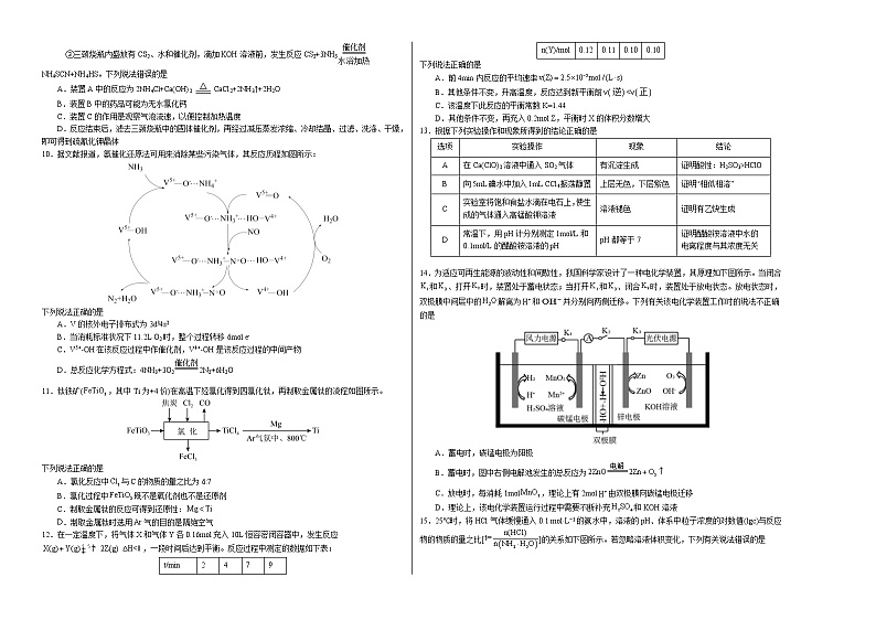2023年高考第一次模拟考试卷:化学(辽宁B卷)(考试版)第2页