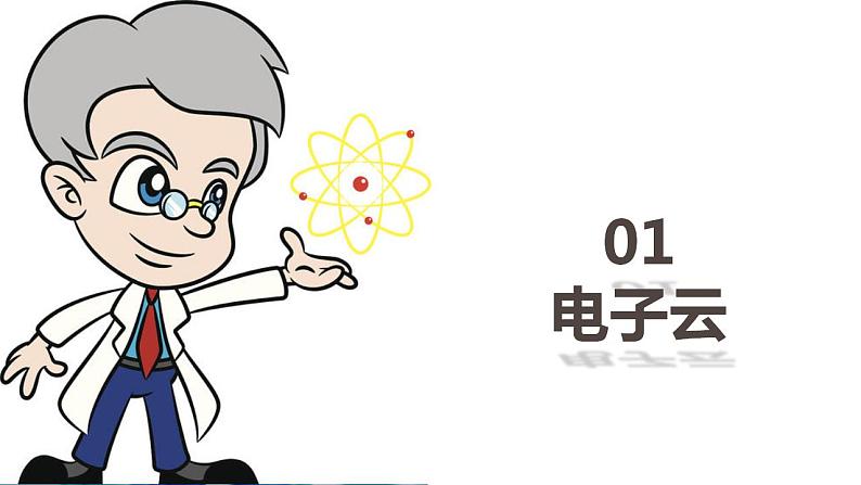 高二化学人教版2019选择性必修二 1.1.3 原子结构(第3课时 电子云与原子轨道)课件+练习含解析.zip06