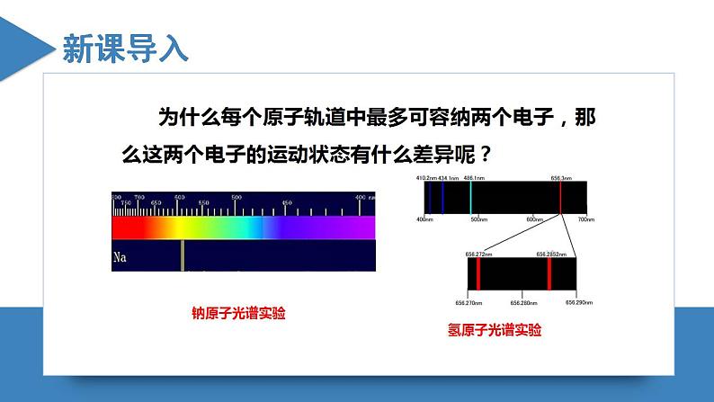 高二化学人教版2019选择性必修二1.1.4 原子结构(第4课时 泡利原理、洪特规则、能量最低原理)课件+练习含解析.zip03