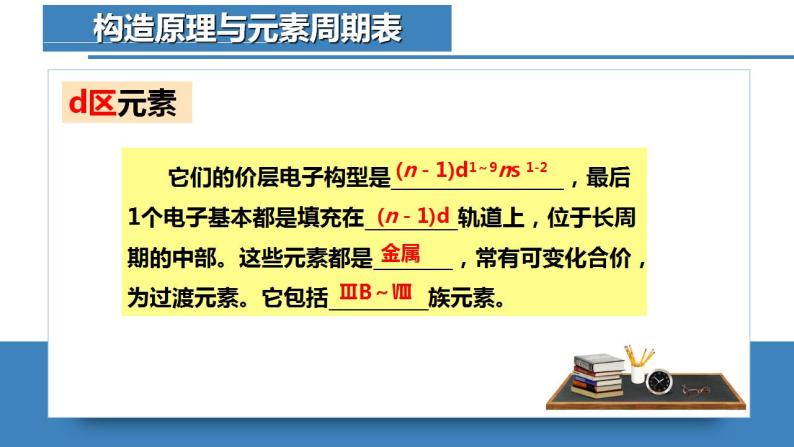 高二化学人教版2019选择性必修二 第一章原子结构与性质 课件+单元试卷含解析卷07