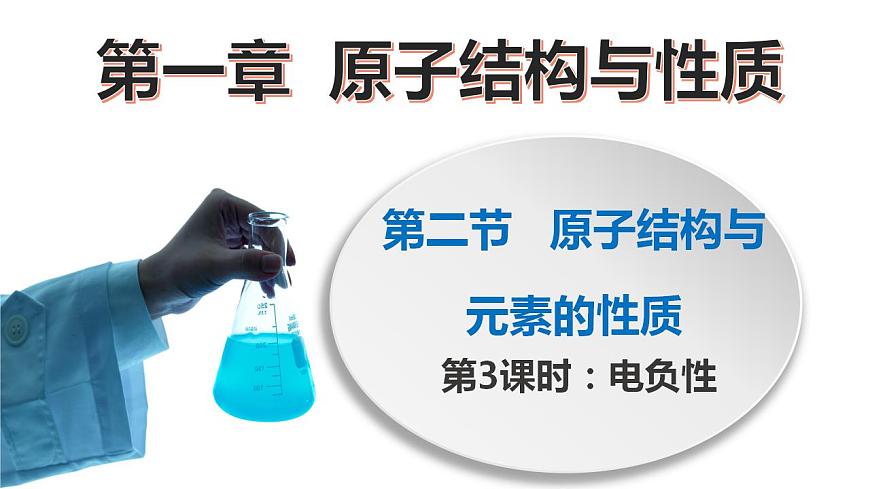 1.2.3原子結(jié)構(gòu)與元素的性質(zhì)（第3課時(shí)電負(fù)性）（課件精講）高二化學(xué)同步課件精講（人教版2019選擇性必修2）第1頁(yè)