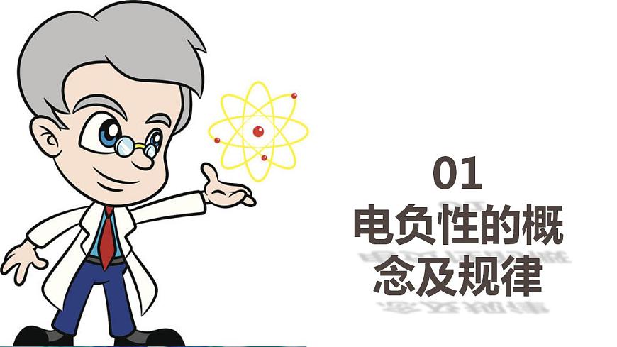 1.2.3原子結(jié)構(gòu)與元素的性質(zhì)（第3課時(shí)電負(fù)性）（課件精講）高二化學(xué)同步課件精講（人教版2019選擇性必修2）第3頁(yè)