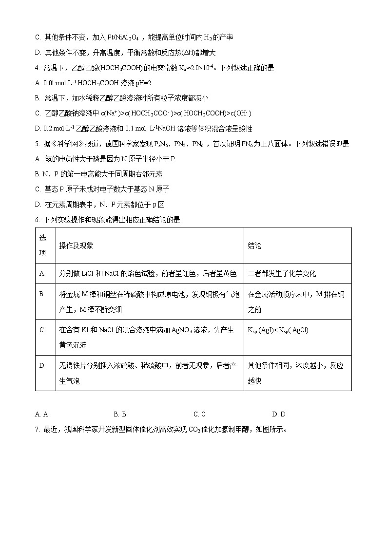 湖北省荆州市监利市2022-2023学年高二下学期2月调考化学试题含答案第2页