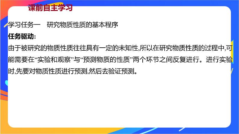 1.2.2 研究物质性质的基本程序 课件第2页