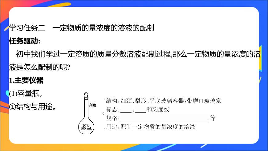 1.3.3 物質(zhì)的量濃度 課件第5頁(yè)