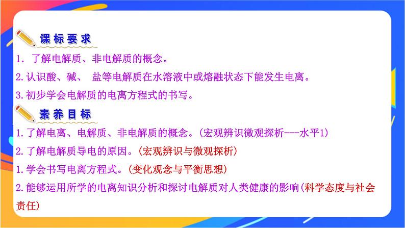 2.2.1 电解质的电离 课件+素材03