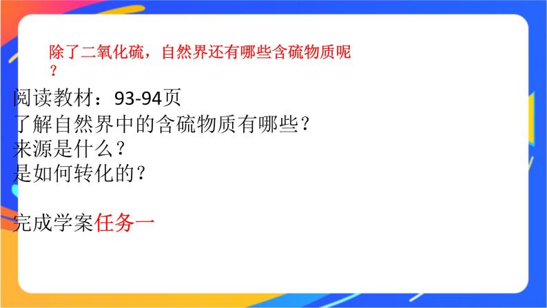 3.2.1探秘大气中二氧化硫的来源 课件06