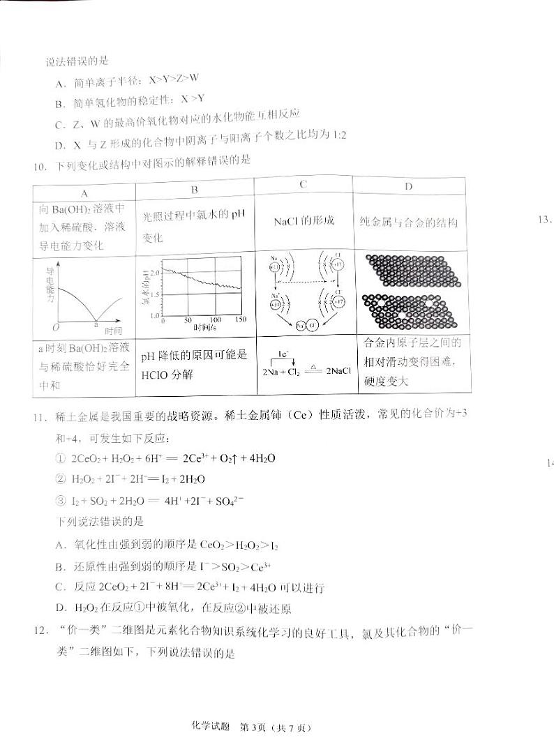 +山东省淄博市2022-2023学年高一上学期期末考试化学试题第3页