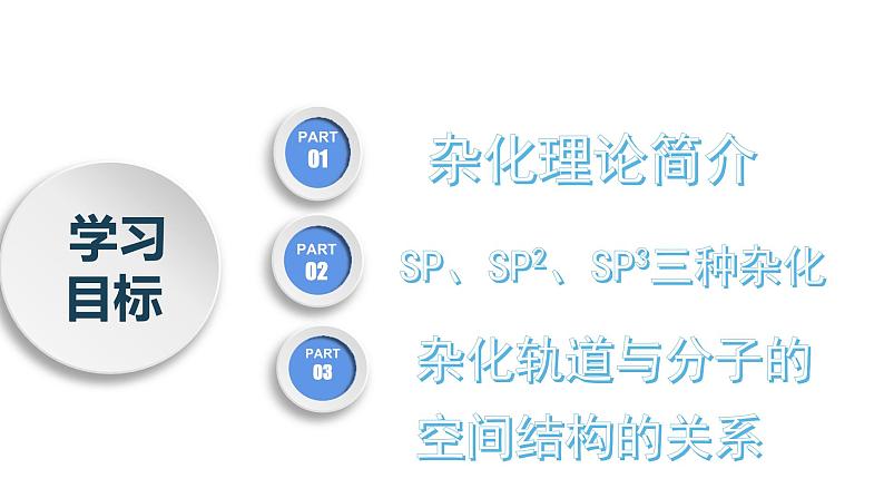高二化学人教版2019选择性必修二 2.2.3分子的空间结构(第3课时+杂化轨道理论简介)课件+练习含解析02