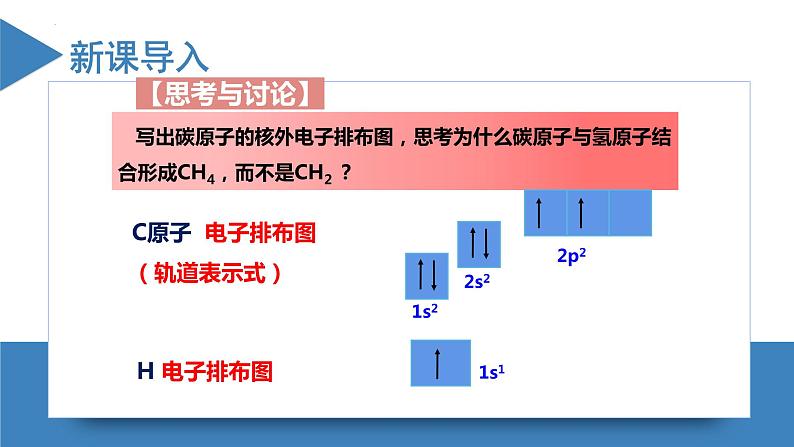 高二化学人教版2019选择性必修二 2.2.3分子的空间结构(第3课时+杂化轨道理论简介)课件+练习含解析03