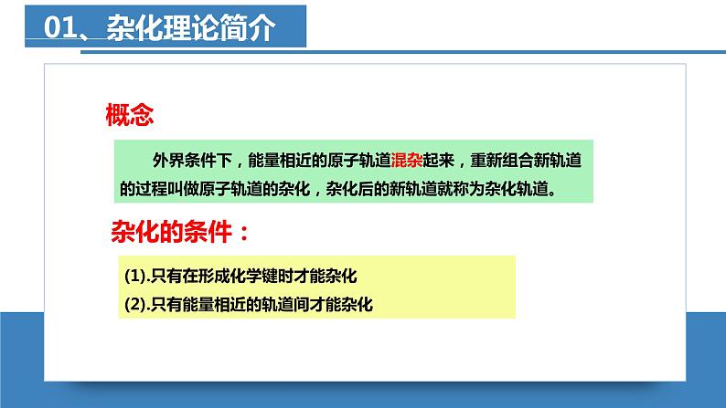 高二化学人教版2019选择性必修二 2.2.3分子的空间结构(第3课时+杂化轨道理论简介)课件+练习含解析06
