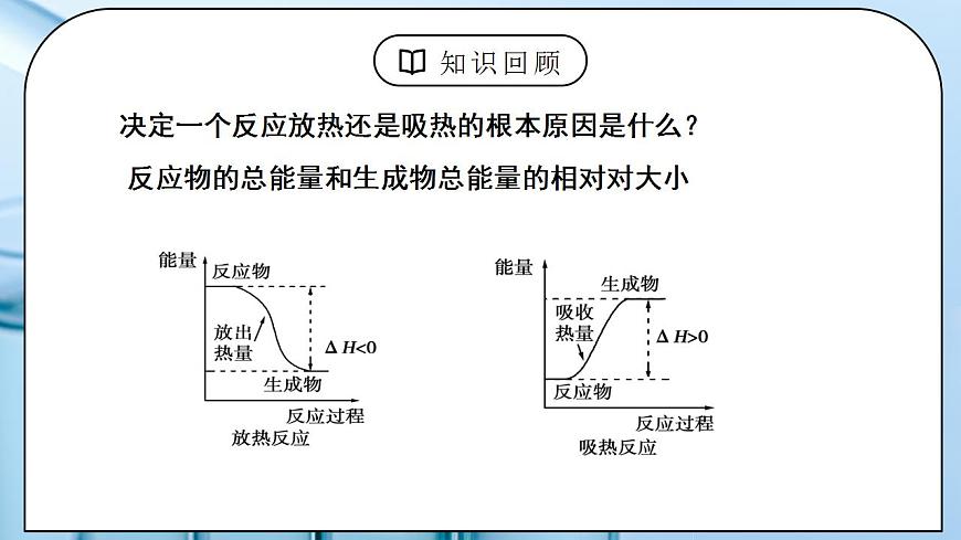 《反應(yīng)熱》第二課時(shí)課件第3頁