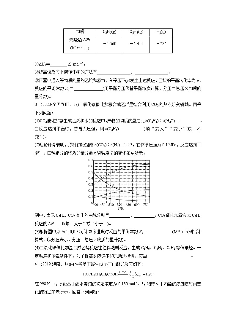 专题15 速率常数、平衡常数的分析应用第3页