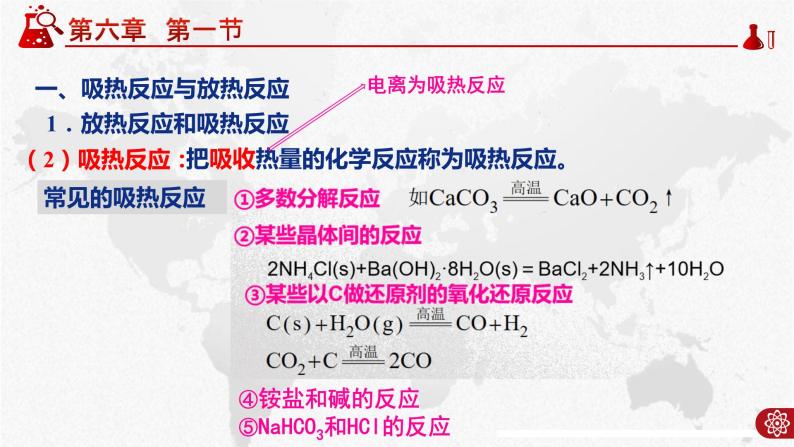 6.1.1 化学反应与热能课件PPT08