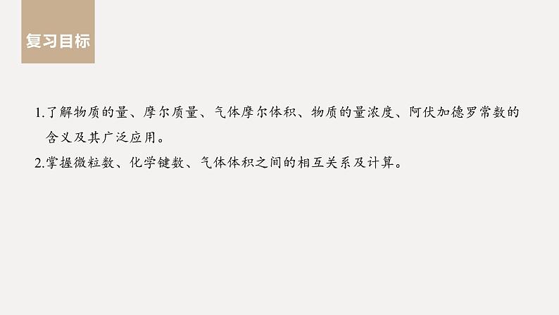 2023届高三化学二轮复习 阿伏伽德罗常数的应用 课件第2页