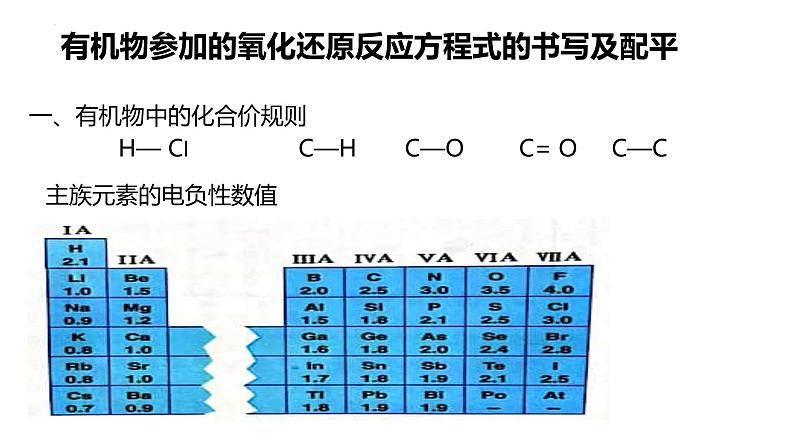 2023届高三化学一轮复习 第4讲 有机物参加的氧化还原反应方程式的书写及配平 课件第3页