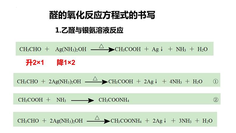 2023届高三化学一轮复习 第4讲 有机物参加的氧化还原反应方程式的书写及配平 课件第5页