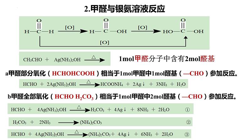 2023届高三化学一轮复习 第4讲 有机物参加的氧化还原反应方程式的书写及配平 课件第6页