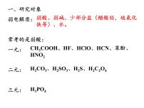 2023届高三化学一轮复习  弱电解质的电离平衡  课件