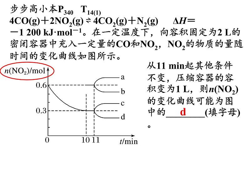 2023届高三化学一轮复习 化学平衡图像 课件第3页
