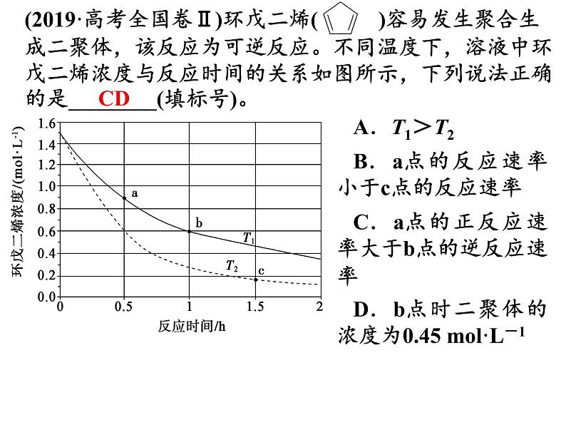 2023届高三化学一轮复习 化学平衡图像 课件第6页