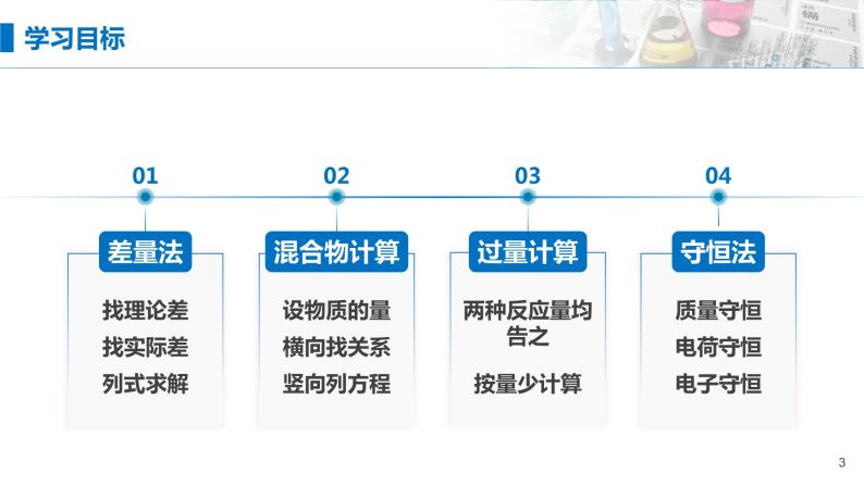 第二章《整理提升-化学计算类型与技巧——过量、混合物、差量法及电子守恒计算》课件03