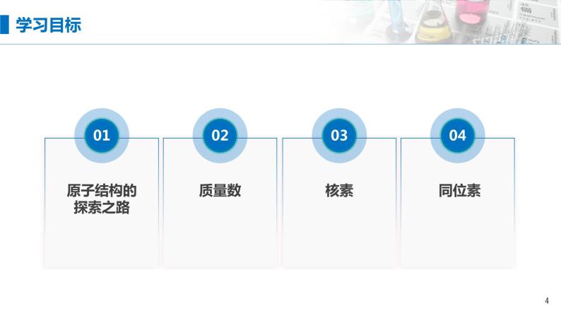 4.1《原子结构与元素周期表——原子结构》（第一课时）课件04