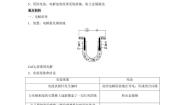 化学选择性必修1第二节 电解池教学设计