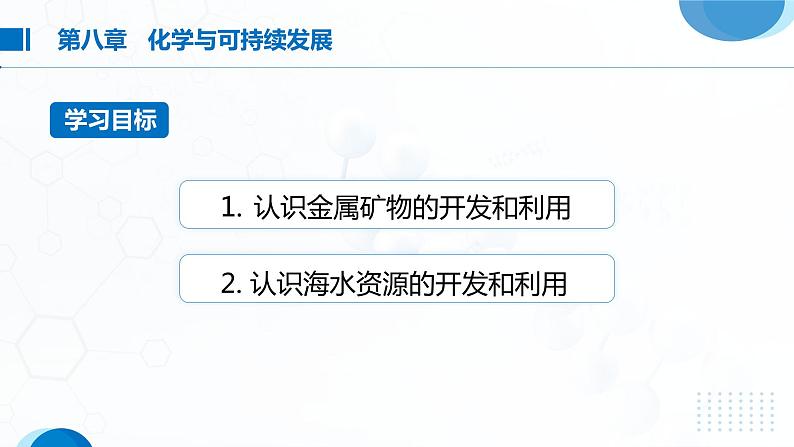 8.1《自然资源的开发利用》(第1课时)课件02