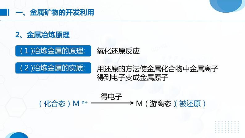 8.1《自然资源的开发利用》(第1课时)课件05