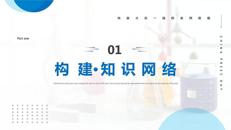 第八章《化学与可持续发展》单元复习总结课件PPT03