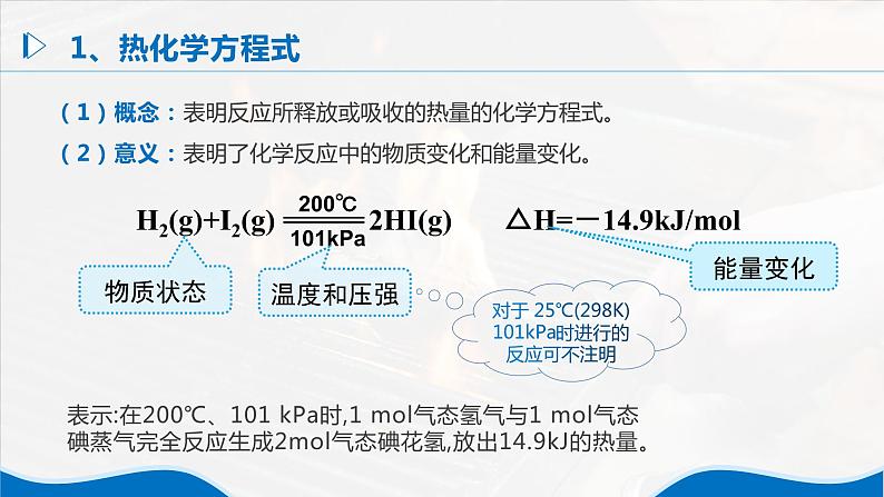 1.1《反应热——热化学反应方程式、燃烧热》(第2课时)课件05