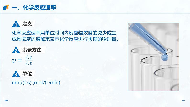 第二章《化学反应速率与化学平衡》专题复习课件02