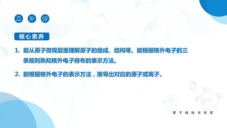 1.1《原子结构》(第3课时)课件第2页