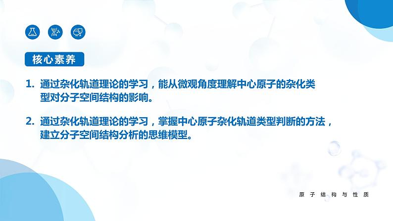2.2《分子的空间结构》(第2课时)课件第2页