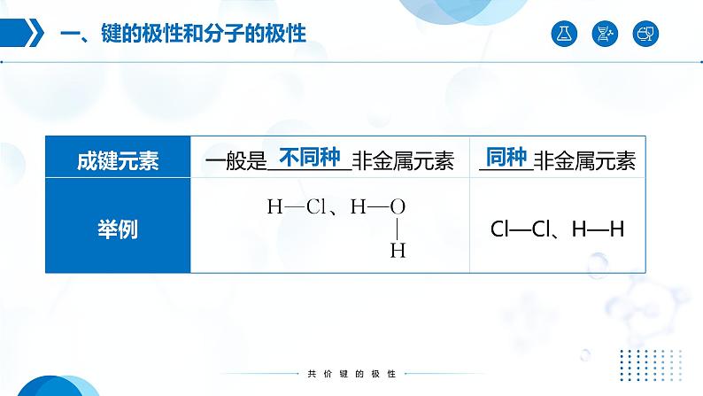 2.3《分子结构与物质的性质》(第1课时)课件第6页