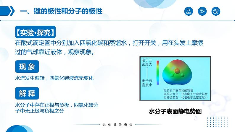 2.3《分子结构与物质的性质》(第1课时)课件第8页