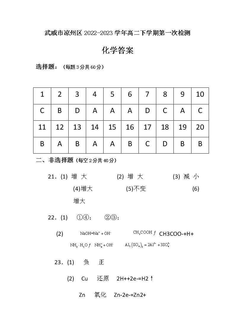 甘肃省武威市凉州区2022-2023学年高二下学期第一次检测化学试题(含答案)01