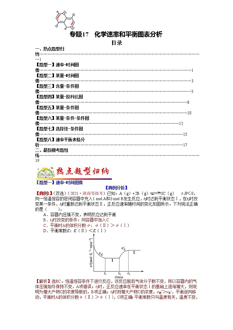 【新高考】2023年高考化学二轮题型精讲精练——专题17 化学平衡图表分析01