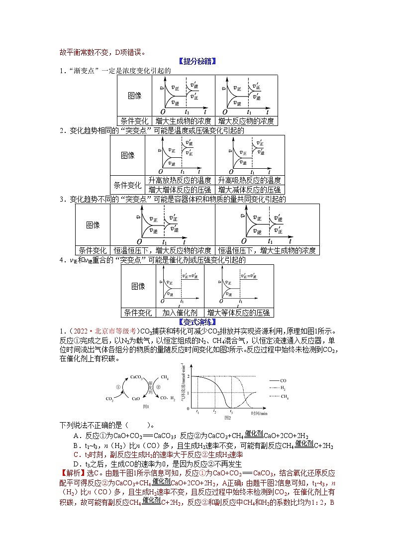 【新高考】2023年高考化学二轮题型精讲精练——专题17 化学平衡图表分析02