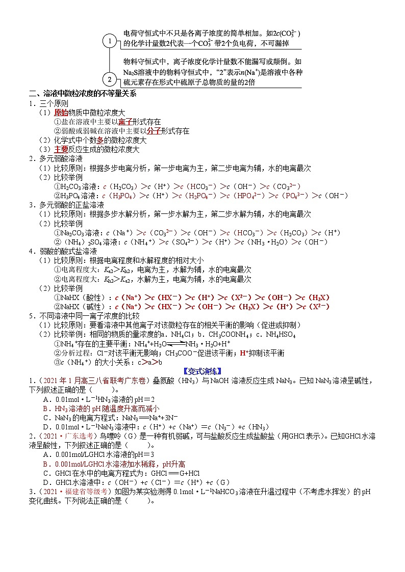 【新高考】2023年高考化学二轮题型精讲精练——专题20 溶液中粒子浓度大小的比较02
