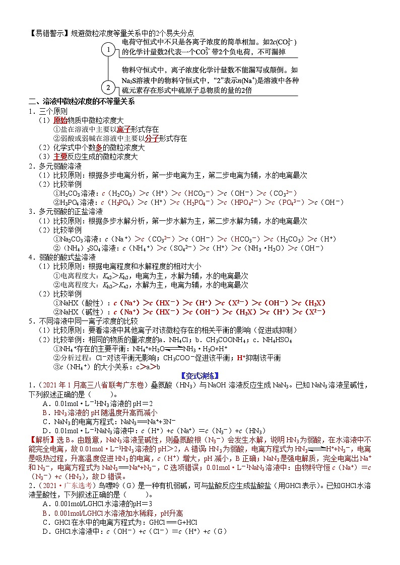 【新高考】2023年高考化学二轮题型精讲精练——专题20 溶液中粒子浓度大小的比较02