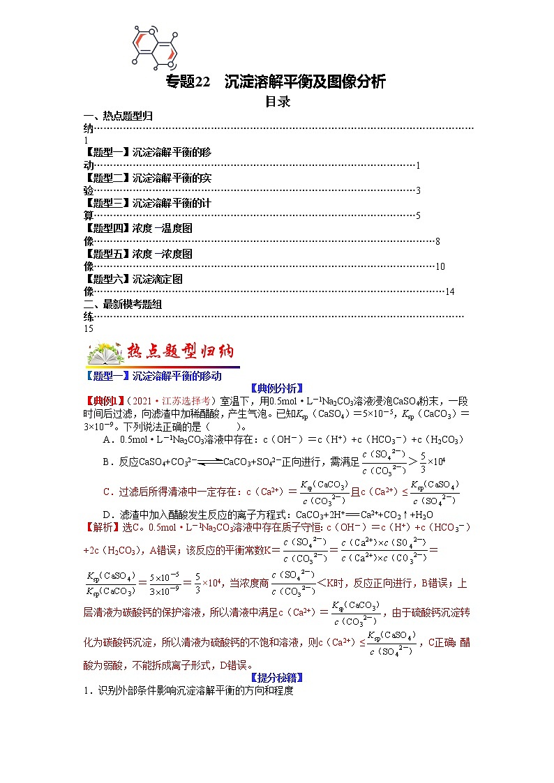 【新高考】2023年高考化学二轮题型精讲精练——专题22 沉淀溶解平衡及图像分析(教师版)第1页