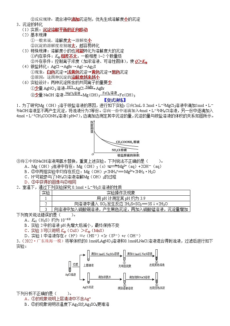 【新高考】2023年高考化学二轮题型精讲精练——专题22 沉淀溶解平衡及图像分析(学生版)第3页